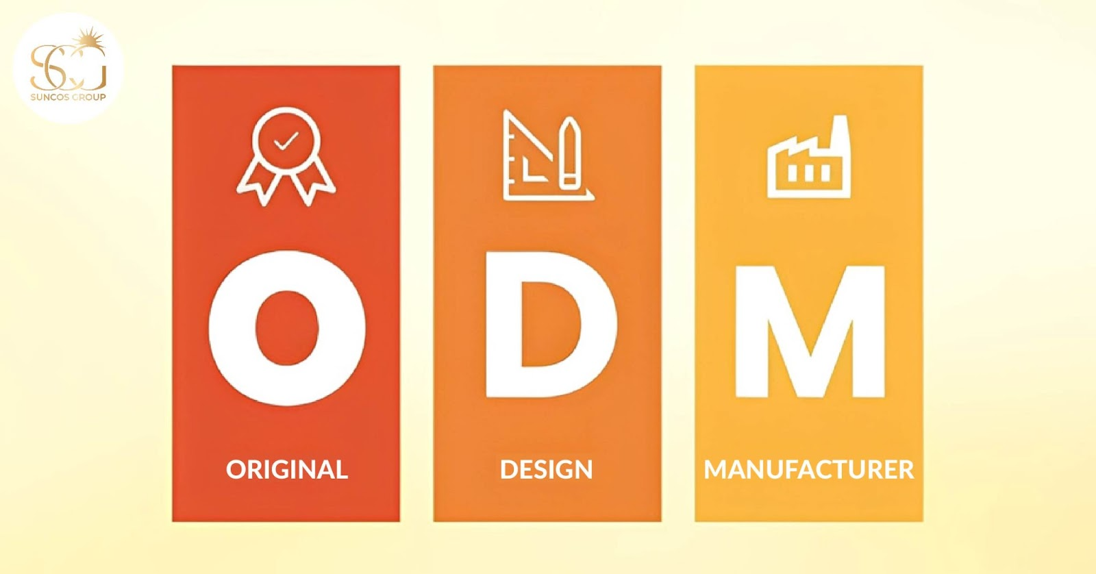 ODM là gì? Tìm hiểu mô hình ODM và sự khác biệt với OEM