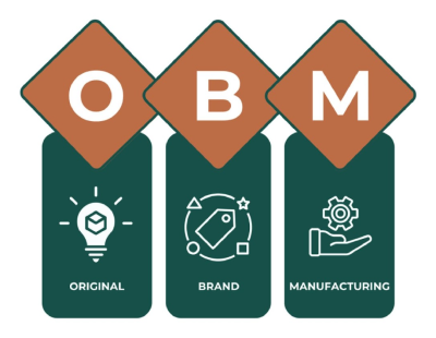 OBM là gì? Giải mã mô hình OBM và sự khác biệt với OEM, ODM trong sản xuất