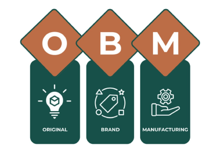 OBM là gì? Giải mã mô hình OBM và sự khác biệt với OEM, ODM trong sản xuất