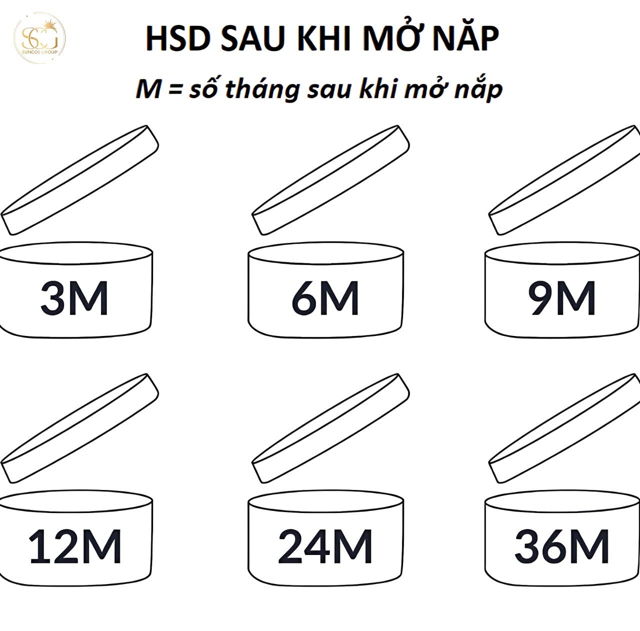 check hạn sử dụng mỹ phẩm