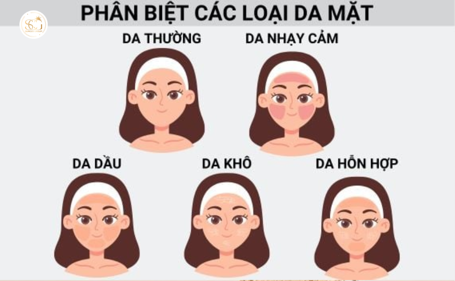 cách chọn phấn phủ phù hợp với da
